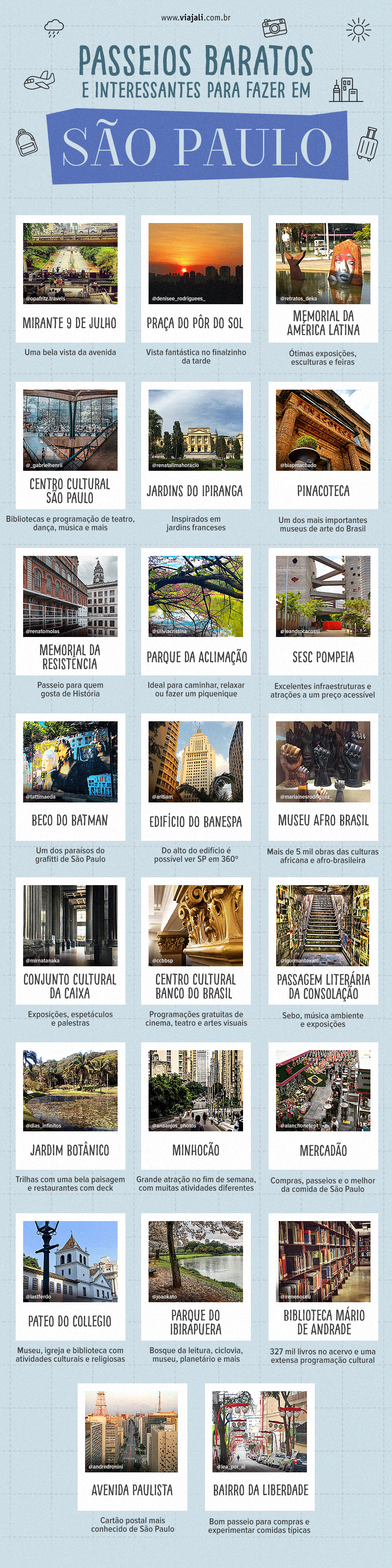 O que fazer em SÃO PAULO: Top 10 Passeios Gratuitos