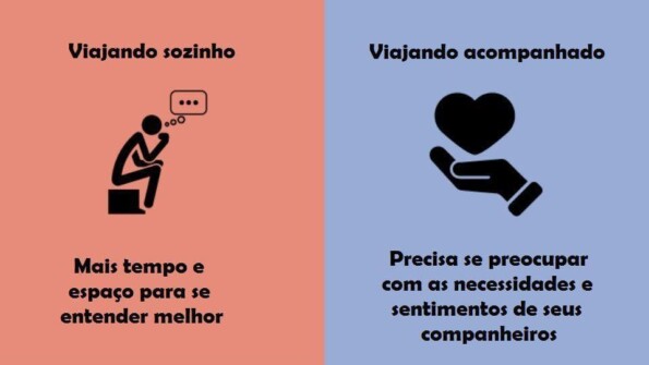 8 diferenças entre você viajar sozinho e acompanhado