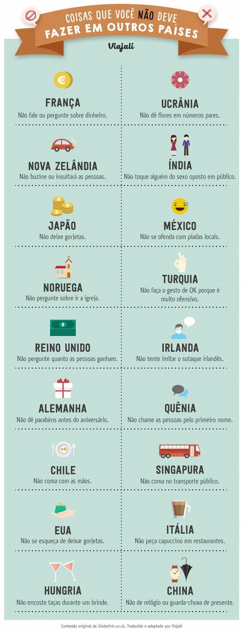 O que não falar nos Estados Unidos?