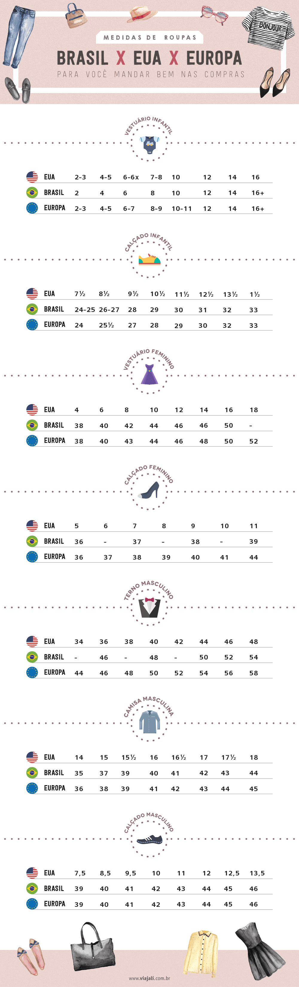 tamanho calçado europeu e brasileiro