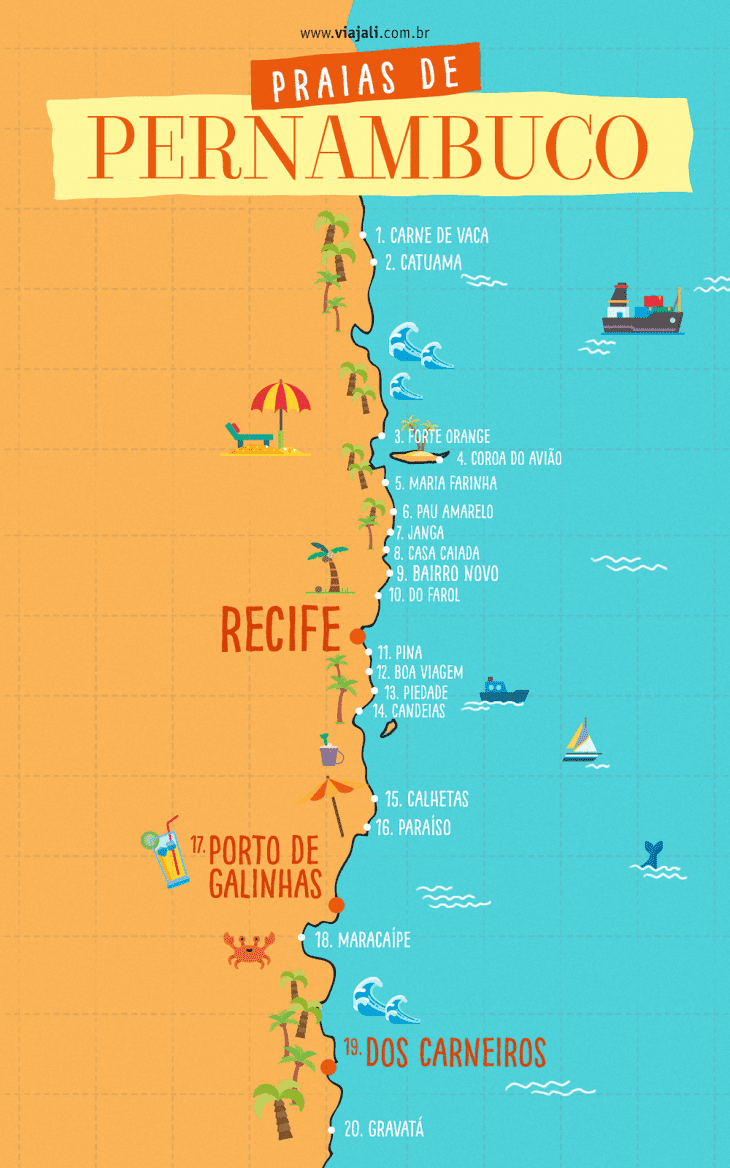 Qual é a cidade mais tranquila de Pernambuco?