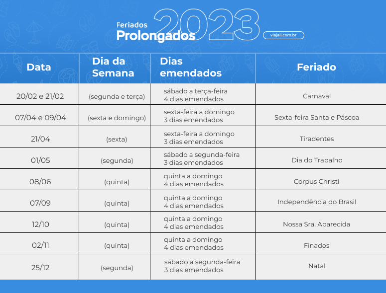 lista de feriados prolongados em 2023