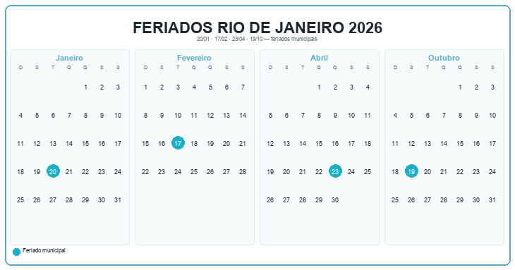 Calendário de feriados do Rio de Janeiro 2026