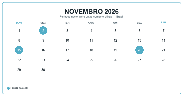 Calendário de Novembro 2026 com feriados e datas comemorativas